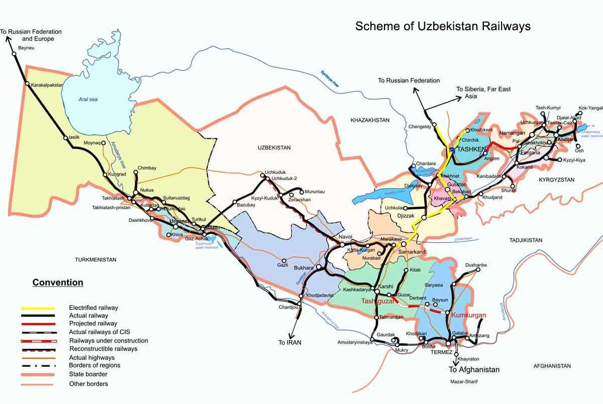 Узбекистан железничката мапа